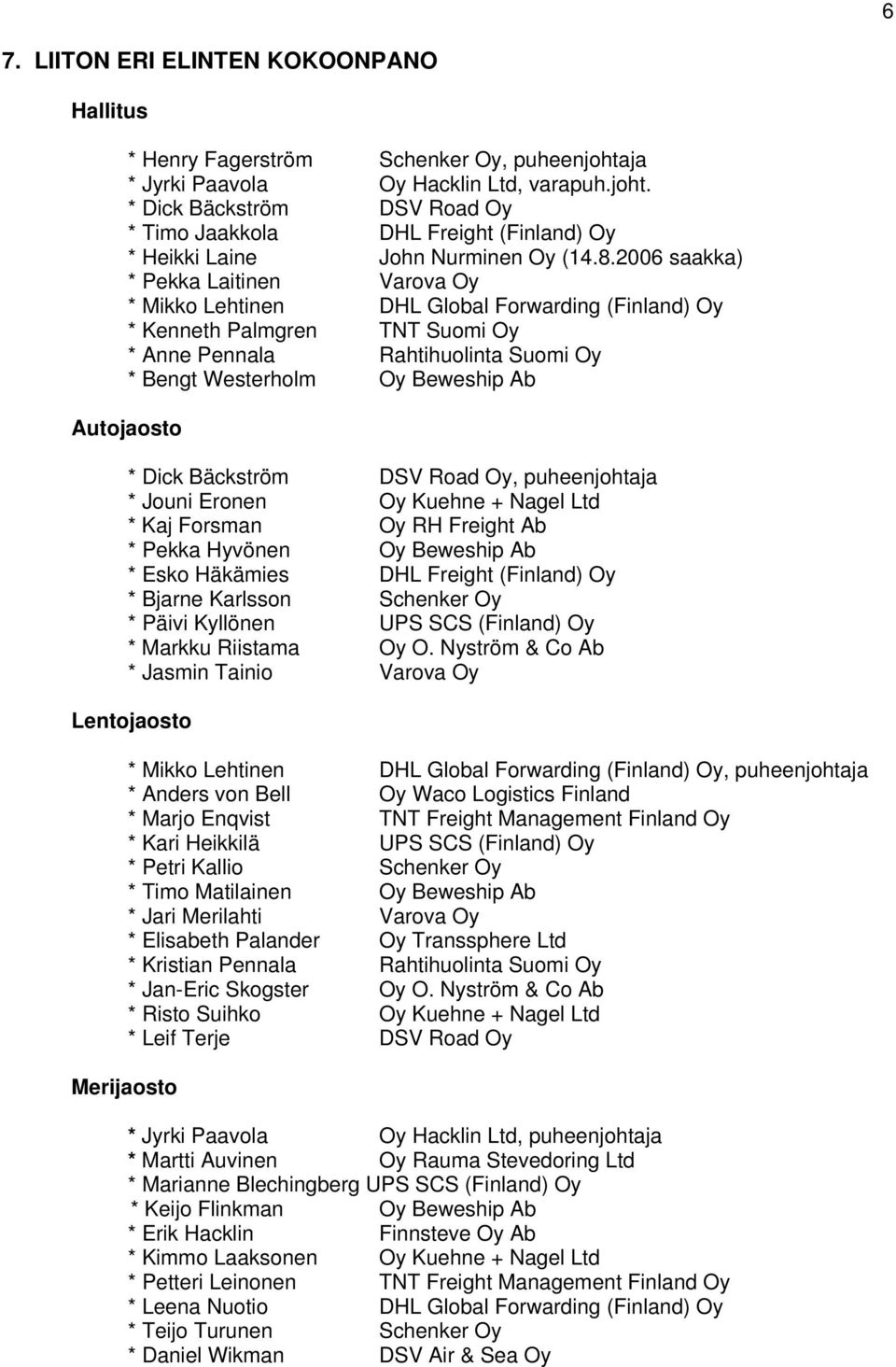 Autojaosto * Dick Bäckström DSV Road Oy, puheenjohtaja * Jouni Eronen Oy Kuehne + Nagel Ltd * Kaj Forsman Oy RH Freight Ab * Pekka Hyvönen Oy Beweship Ab * Esko Häkämies DHL Freight (Finland) Oy *
