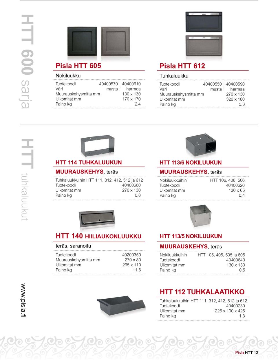 Ulkomitat mm 320 x 180 Paino kg 5,3 HTT 113/6 NOKILUUKUN MUURAUSKEHYS, teräs Nokiluukkuihin HTT 106, 406, 506 Tuotekoodi 40400620 Ulkomitat mm 130 x 65 Paino kg 0,4 HTT 140 HIILIAUKONLUUKKU teräs,