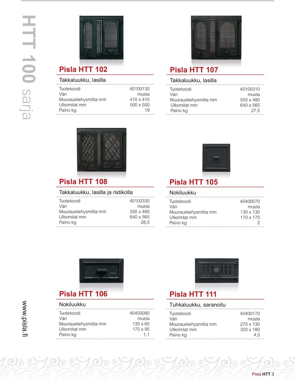 mm 640 x 565 Paino kg 28,5 Pisla HTT 105 Nokiluukku Tuotekoodi 40400070 Muurauskehysmitta mm 130 x 130 Ulkomitat mm 170 x 170 Paino kg 2 Pisla HTT 106 Nokiluukku Tuotekoodi 40400090