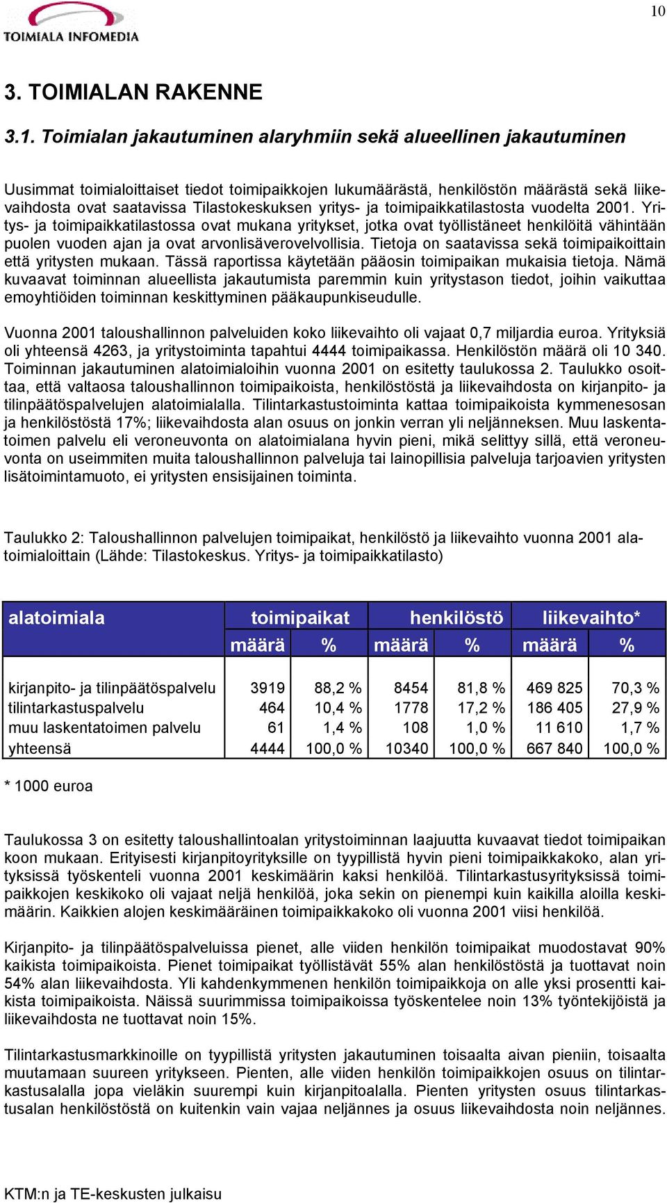 Yritys- ja toimipaikkatilastossa ovat mukana yritykset, jotka ovat työllistäneet henkilöitä vähintään puolen vuoden ajan ja ovat arvonlisäverovelvollisia.