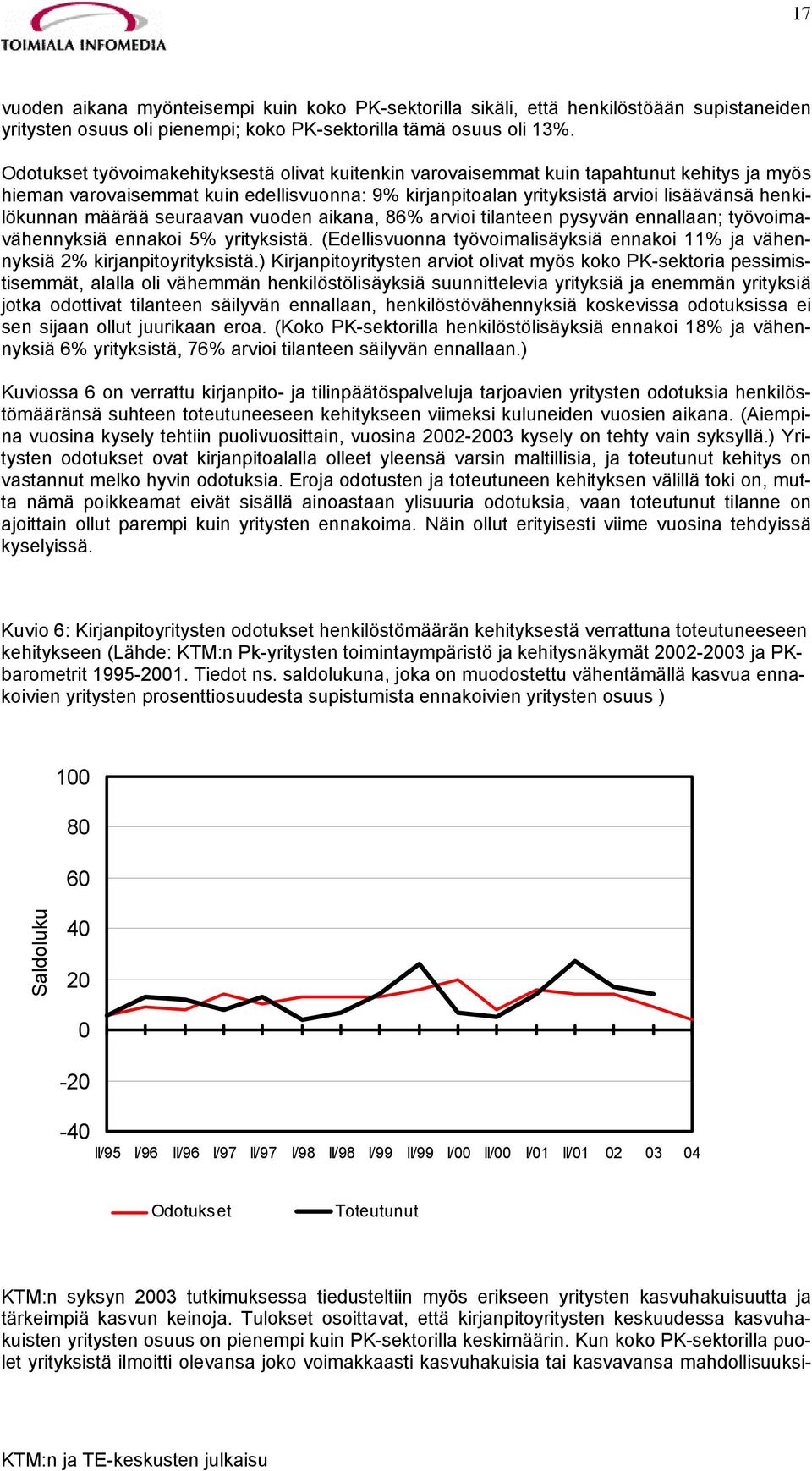 määrää seuraavan vuoden aikana, 86% arvioi tilanteen pysyvän ennallaan; työvoimavähennyksiä ennakoi 5% yrityksistä.