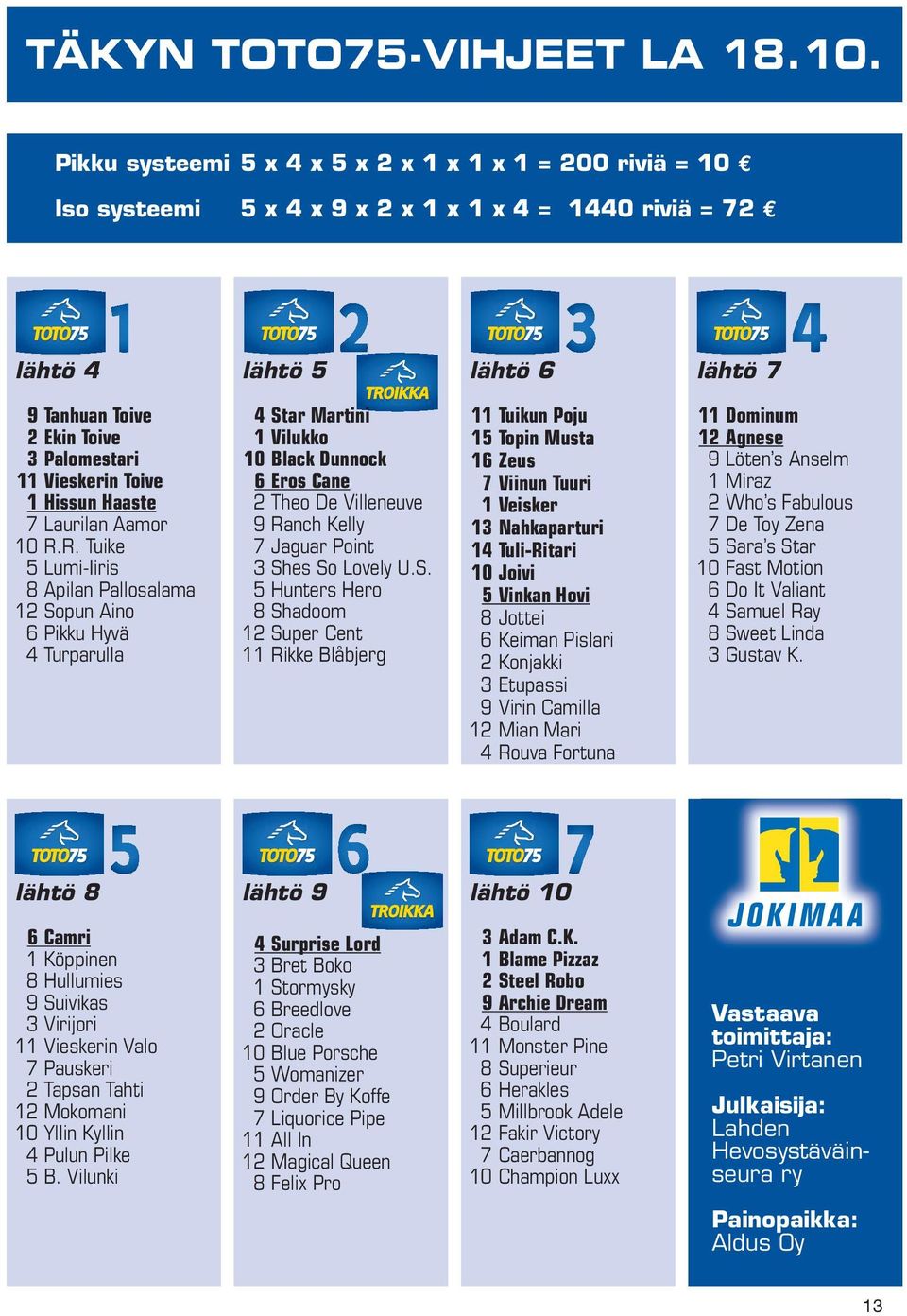 Aamor 0 R.R. Tuike 5 Lumi-Iiris 8 Apilan Pallosalama Sopun Aino 6 Pikku Hyvä Turparulla Star Martini Vilukko 0 Black Dunnock 6 Eros Cane Theo De Villeneuve 9 Ranch Kelly 7 Jaguar Point Shes So Lovely U.