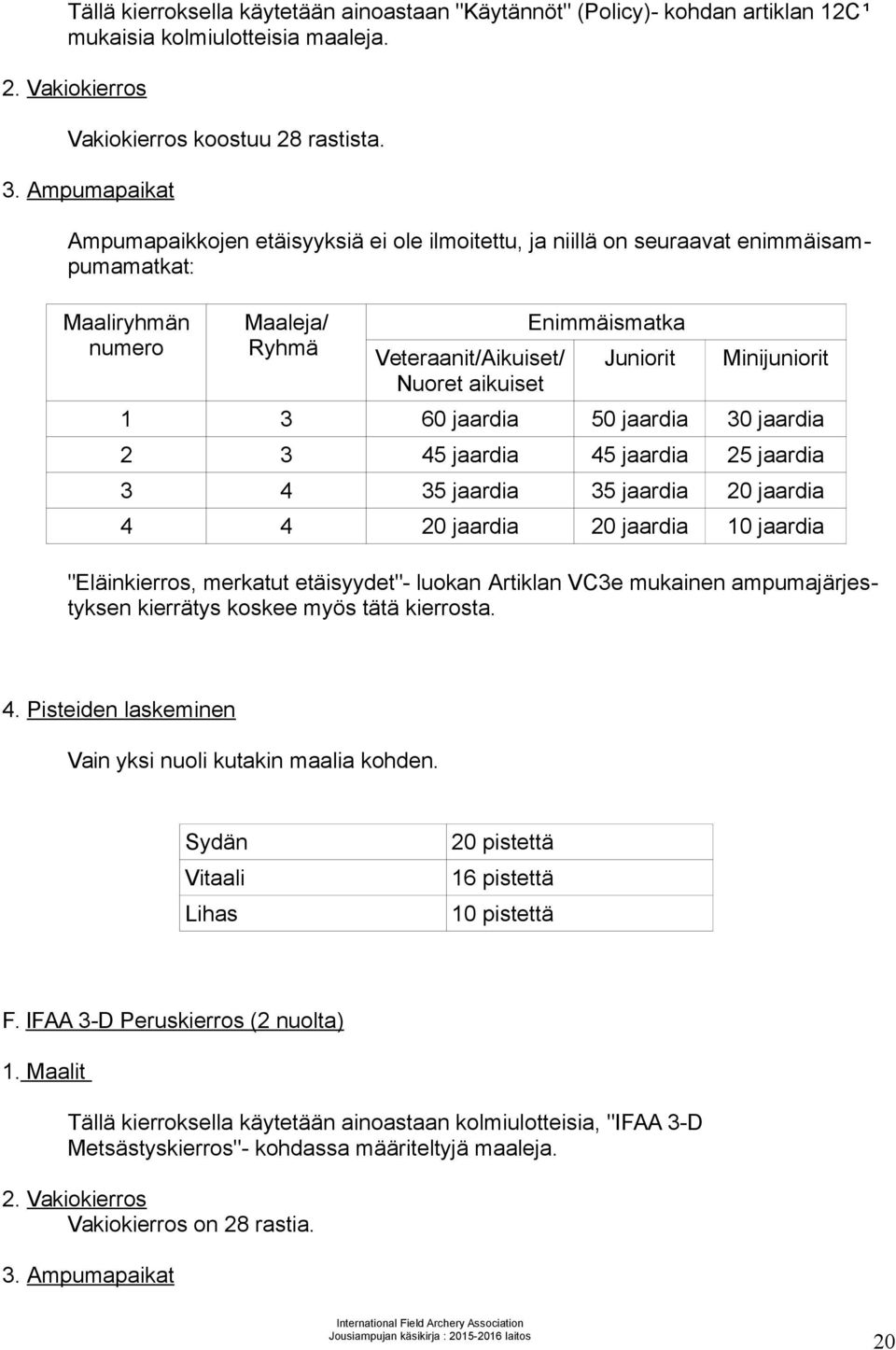 Minijuniorit 3 60 jaardia 50 jaardia 30 jaardia 2 3 45 jaardia 45 jaardia 25 jaardia 3 4 35 jaardia 35 jaardia 20 jaardia 4 4 20 jaardia 20 jaardia 0 jaardia "Eläinkierros, merkatut etäisyydet"-