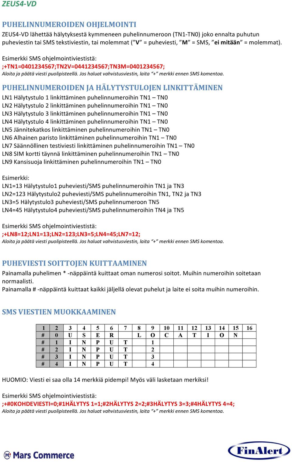 ;+TN1=0401234567;TN2V=0441234567;TN3M=0401234567; PUHELINNUMEROIDEN JA HÄLYTYSTULOJEN LINKITTÄMINEN LN1 Hälytystulo 1 linkittäminen puhelinnumeroihin TN1 TN0 LN2 Hälytystulo 2 linkittäminen