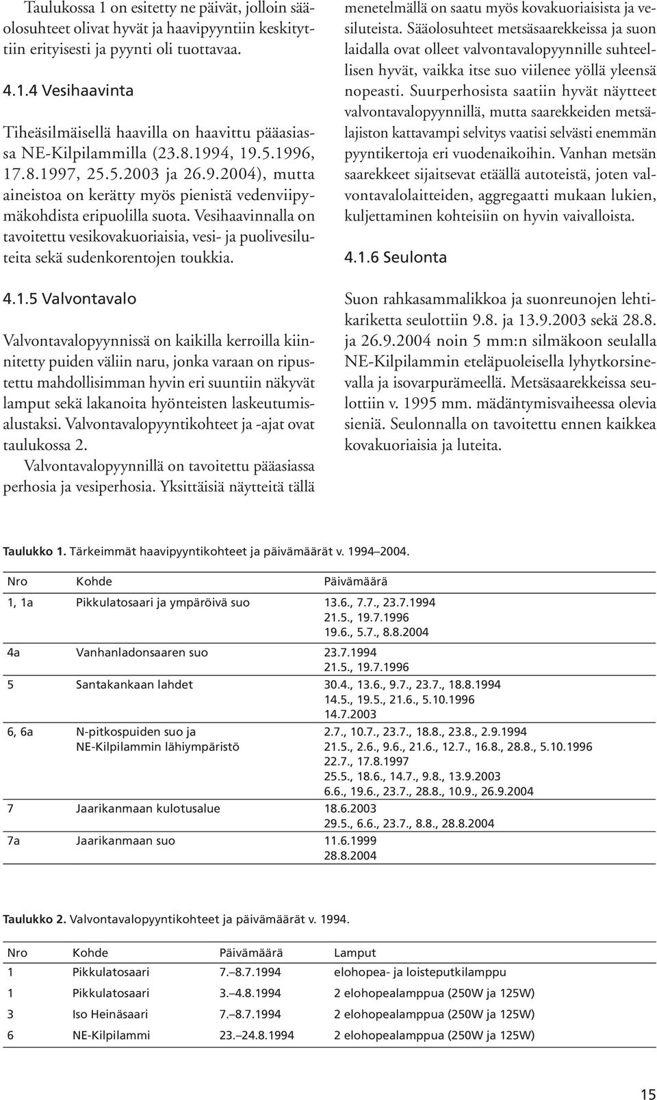 Vesihaavinnalla on tavoitettu vesikovakuoriaisia, vesi- ja puolivesiluteita sekä sudenkorentojen toukkia. 4.1.