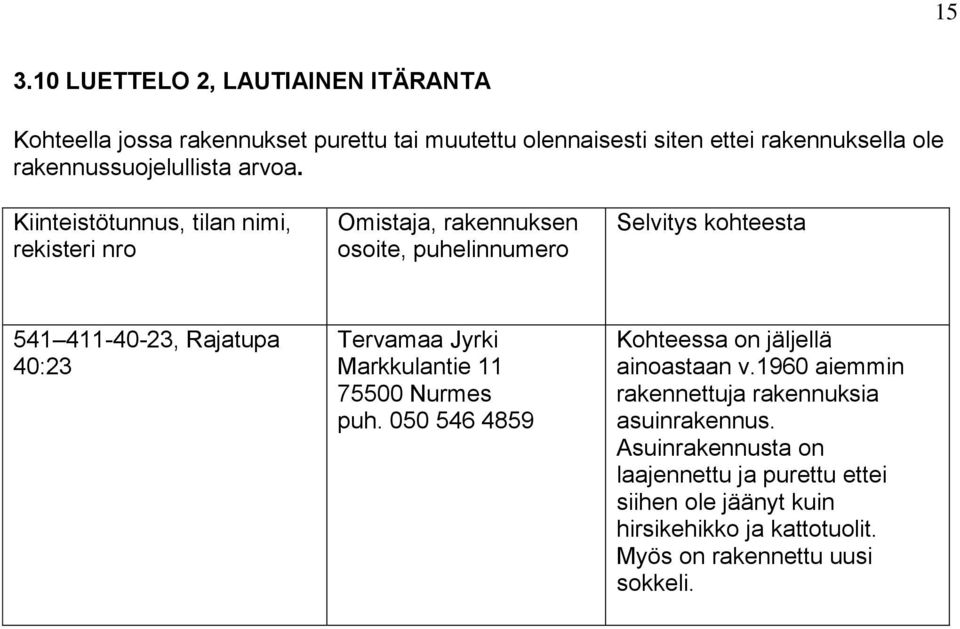 Kiinteistötunnus, tilan nimi, rekisteri nro Omistaja, rakennuksen osoite, puhelinnumero Selvitys kohteesta 541 411-40-23, Rajatupa 40:23