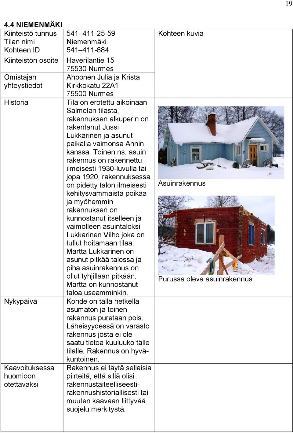 asuin rakennus on rakennettu ilmeisesti 1930-luvulla tai jopa 1920, rakennuksessa on pidetty talon ilmeisesti kehitysvammaista poikaa ja myöhemmin rakennuksen on kunnostanut itselleen ja vaimolleen