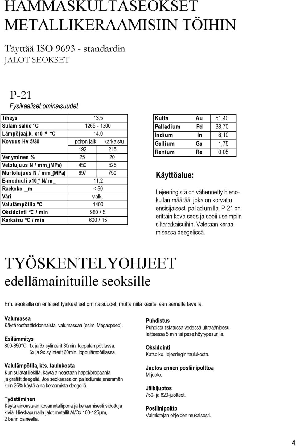 1400 980 / 5 600 / 15 Palladium Indium Gallium Renium Pd In Ga Re 51,40 38,70 8,10 1,75 0,05 Lejeeringistä on vähennetty hienokullan määrää, joka on korvattu ensisijaisesti palladiumilla.