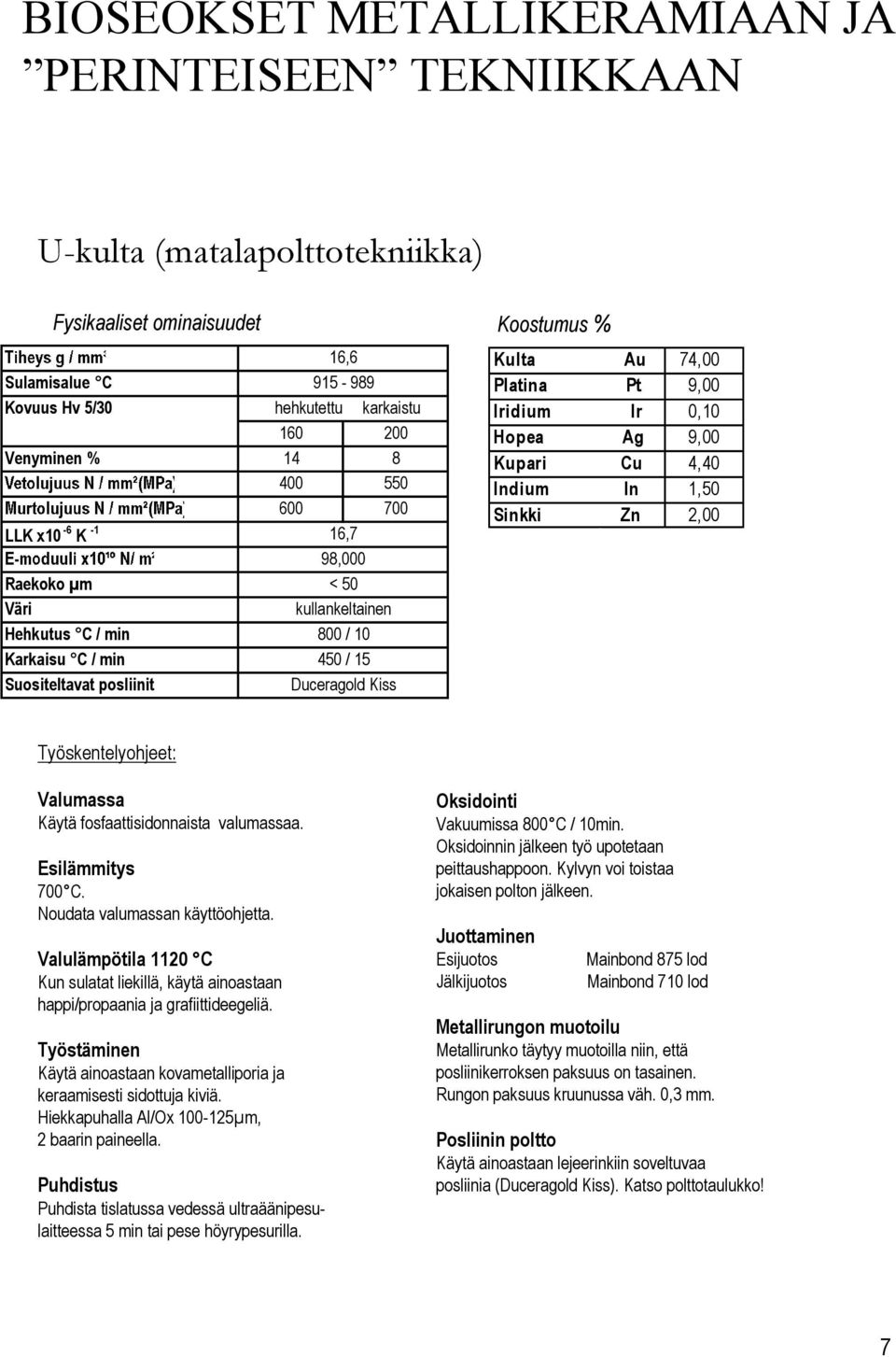fosfaattisidonnaista valumassaa. Esilämmitys 700 C. Noudata valumassan käyttöohjetta. Valulämpötila 1120 C Kun sulatat liekillä, käytä ainoastaan happi/propaania ja grafiittideegeliä.
