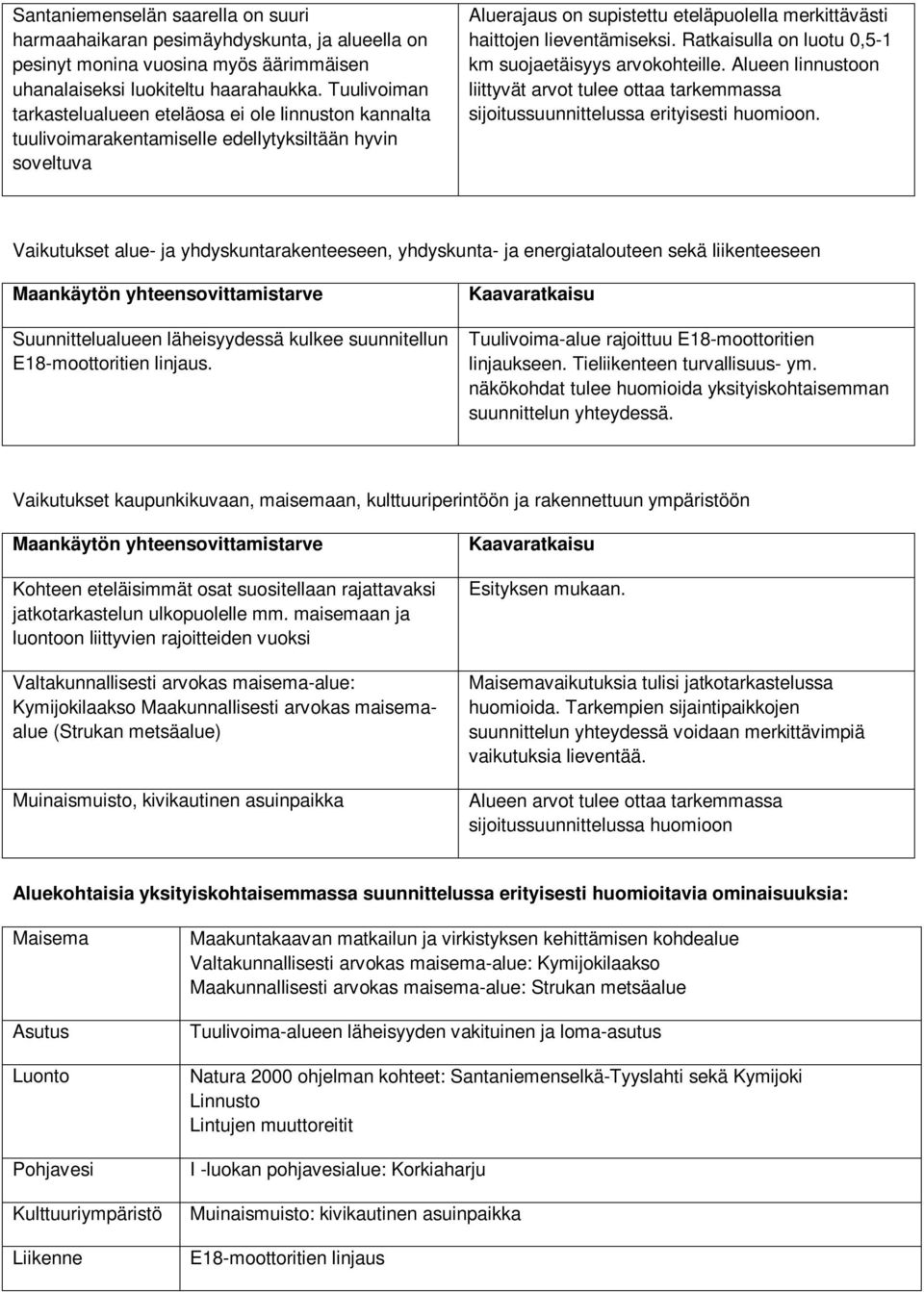 lieventämiseksi. Ratkaisulla on luotu 0,5-1 km suojaetäisyys arvokohteille. Alueen linnustoon liittyvät arvot tulee ottaa tarkemmassa sijoitussuunnittelussa erityisesti huomioon.