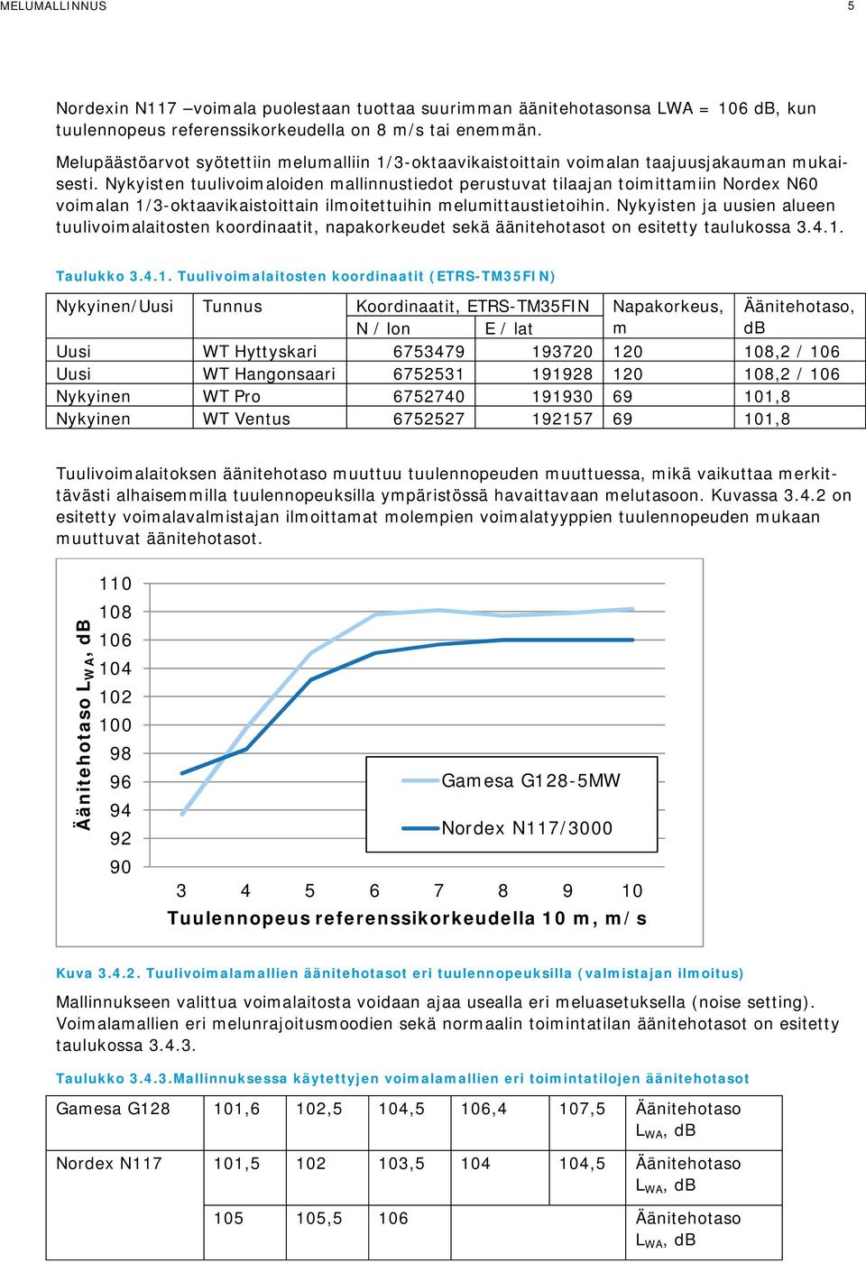 Nykyisten tuulivoimaloiden mallinnustiedot perustuvat tilaajan toimittamiin Nordex N60 voimalan 1/3-oktaavikaistoittain ilmoitettuihin melumittaustietoihin.