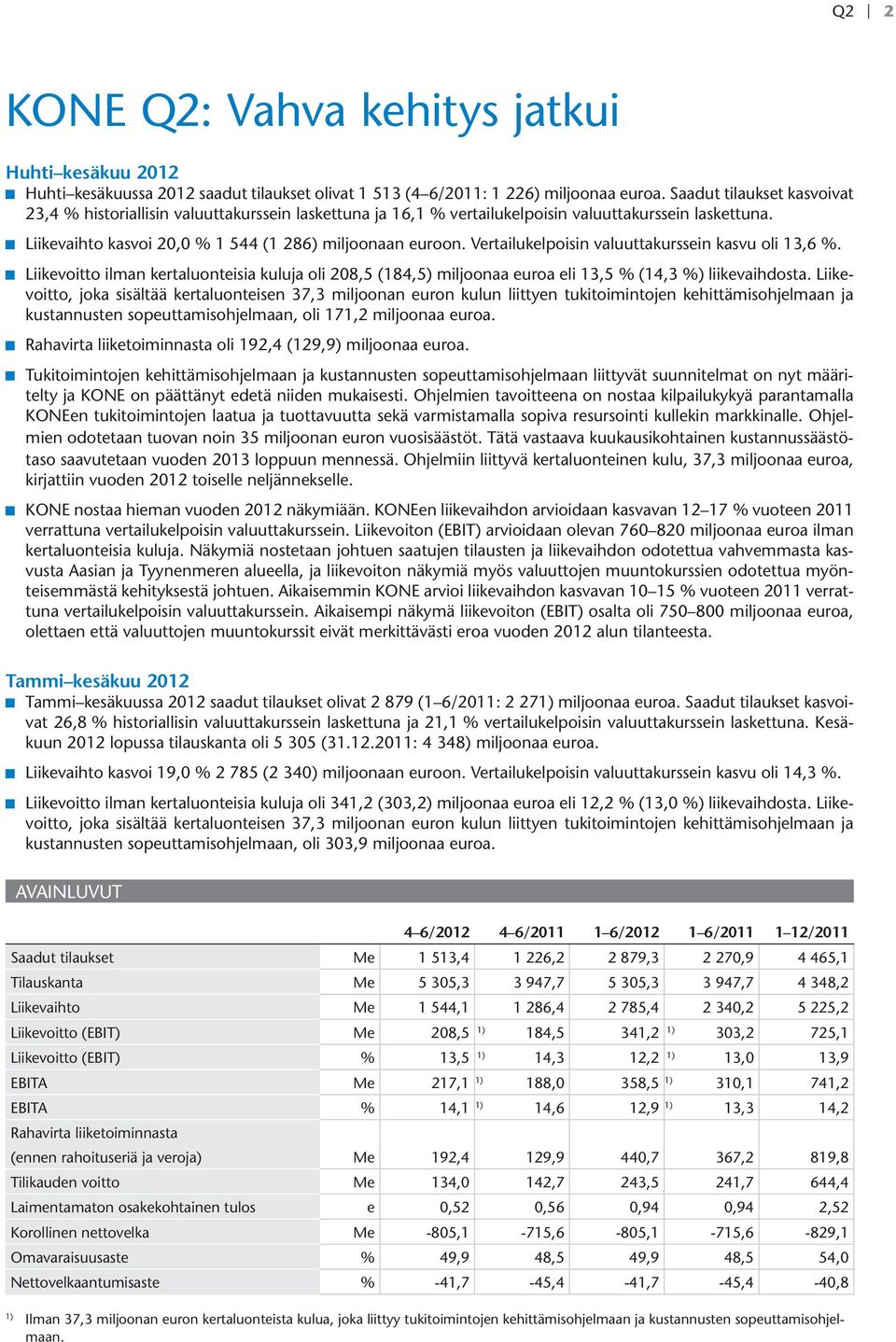 Vertailukelpoisin valuuttakurssein kasvu oli 13,6 %. Liikevoitto ilman kertaluonteisia kuluja oli 208,5 (184,5) miljoonaa euroa eli 13,5 % (14,3 %) liikevaihdosta.