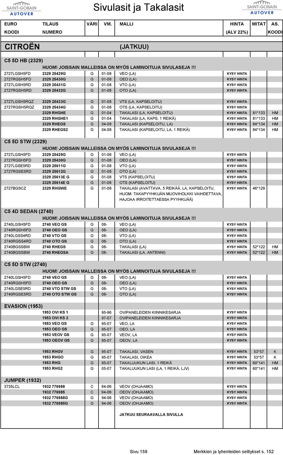 KYSY HINTA 2727LGSH5RQZ 2329 25433G G 01-08 VTS (LA, KAPSELOITU) KYSY HINTA 2727RGSH5RQZ 2329 25434G G 01-08 OTS (LA, KAPSELOITU) KYSY HINTA 2329 RHGHE G 01-04 TAKALASI (LA, KAPSELOITU) KYSY HINTA