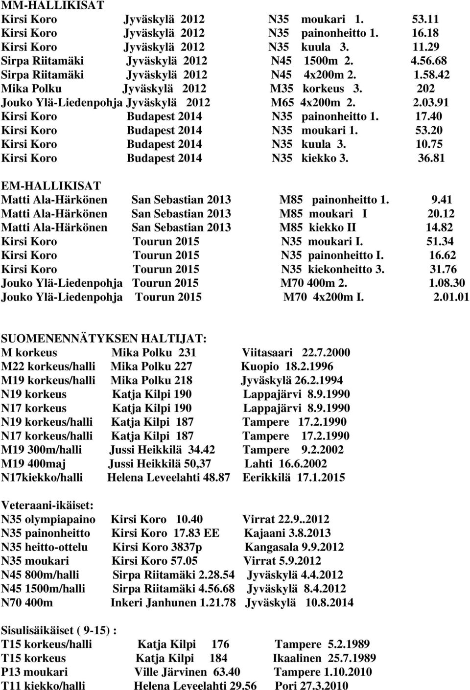 202 Jouko Ylä-Liedenpohja Jyväskylä 2012 M65 4x200m 2. 2.03.91 Kirsi Koro Budapest 2014 N35 painonheitto 1. 17.40 Kirsi Koro Budapest 2014 N35 moukari 1. 53.20 Kirsi Koro Budapest 2014 N35 kuula 3.