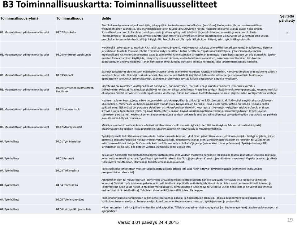 Sosiaalihuolossa protokolla ohjaa palveluprosessia ja siihen kytkeytyviä tehtäviä.