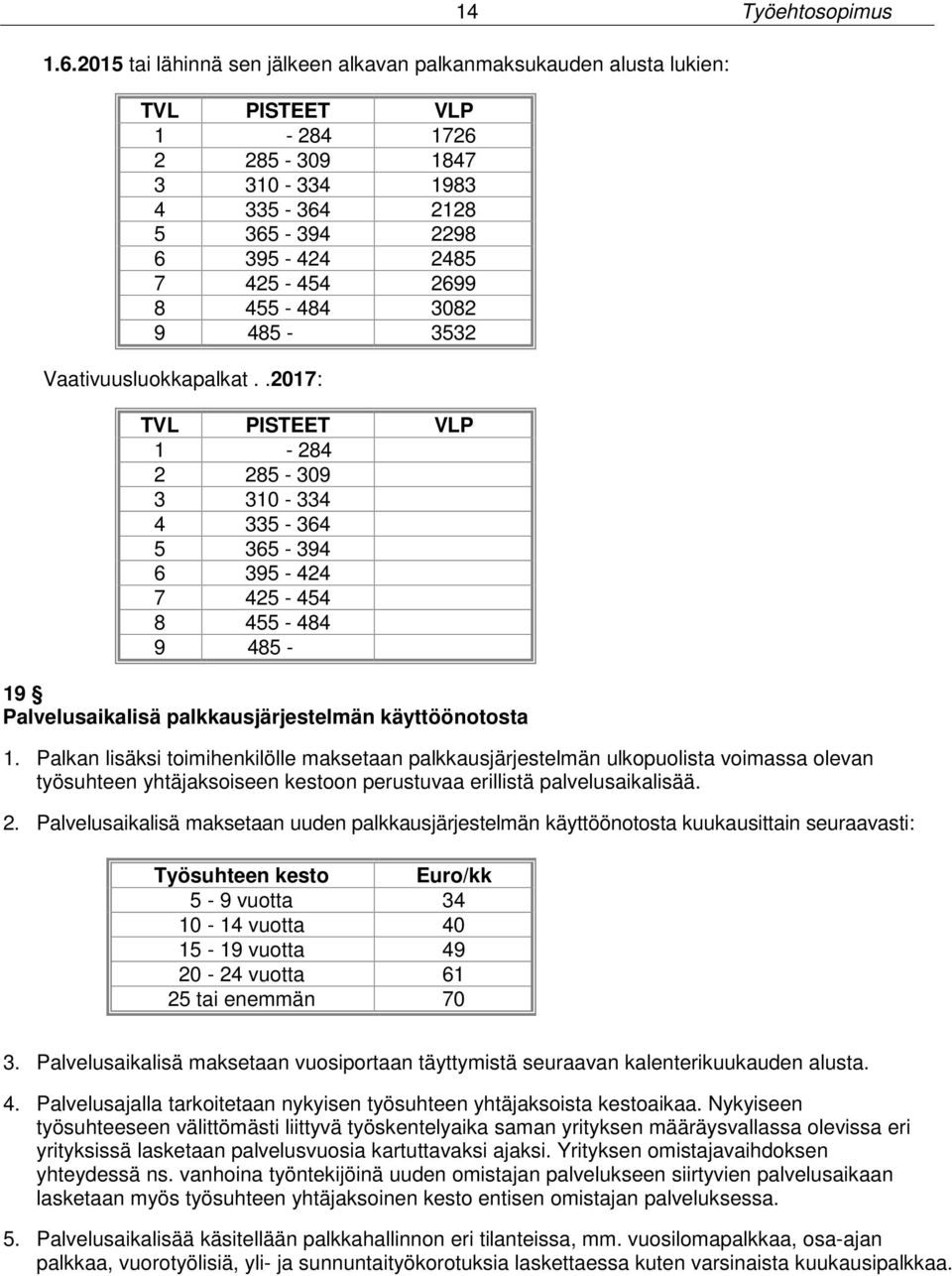 3082 9 485-3532 Vaativuusluokkapalkat..2017: TVL PISTEET VLP 1-284 2 285-309 3 310-334 4 335-364 5 365-394 6 395-424 7 425-454 8 455-484 9 485-19 Palvelusaikalisä palkkausjärjestelmän käyttöönotosta 1.