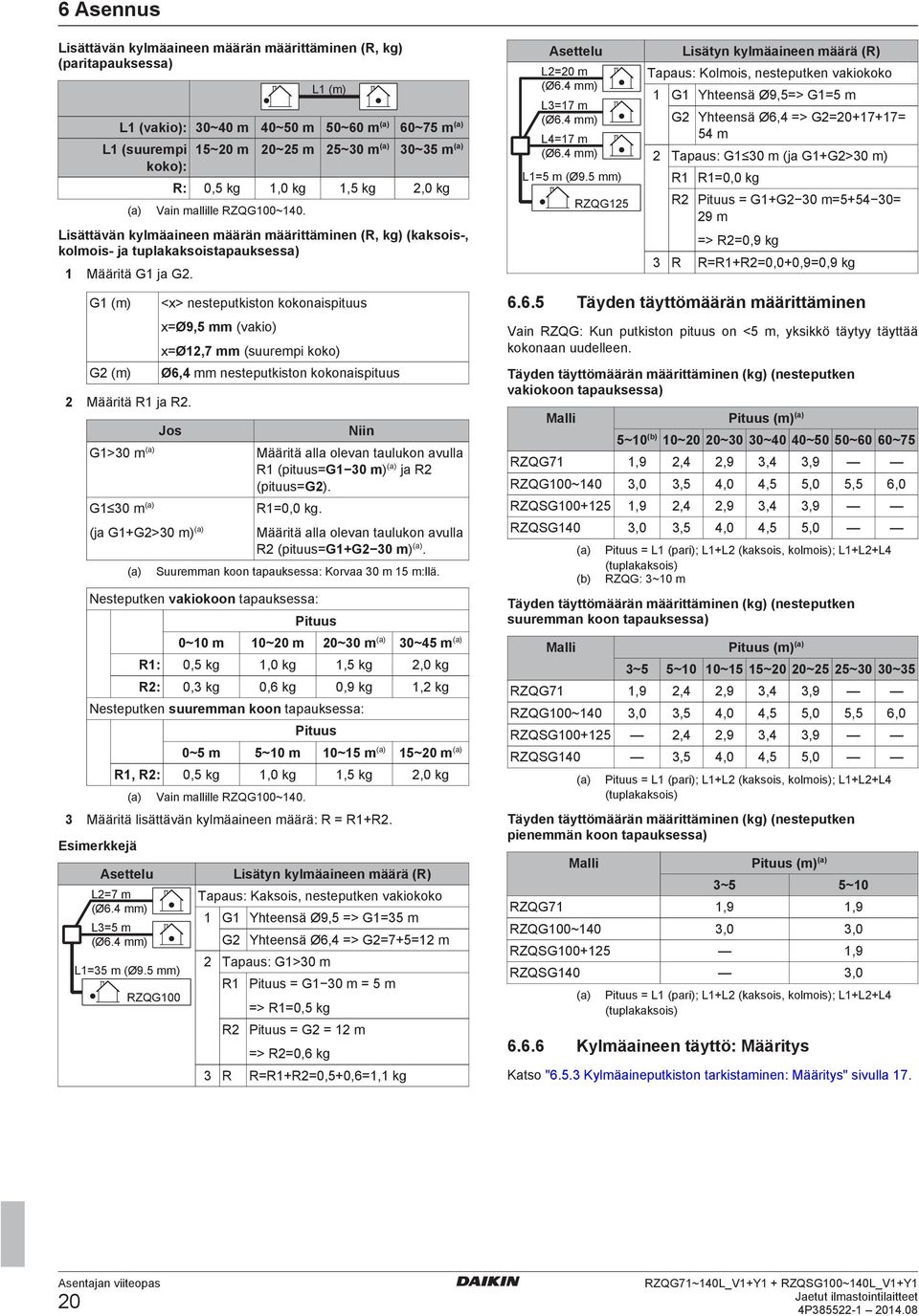 <x> nstputkiston kokonispituus x=ø9,5 mm (vkio) x=ø12,7 mm (suurmpi koko) Ø6,4 mm nstputkiston kokonispituus Jos Niin G1>30 m () Määritä ll olvn tulukon vull R1 (pituus=g1 30 m) () j R2 (pituus=g2).