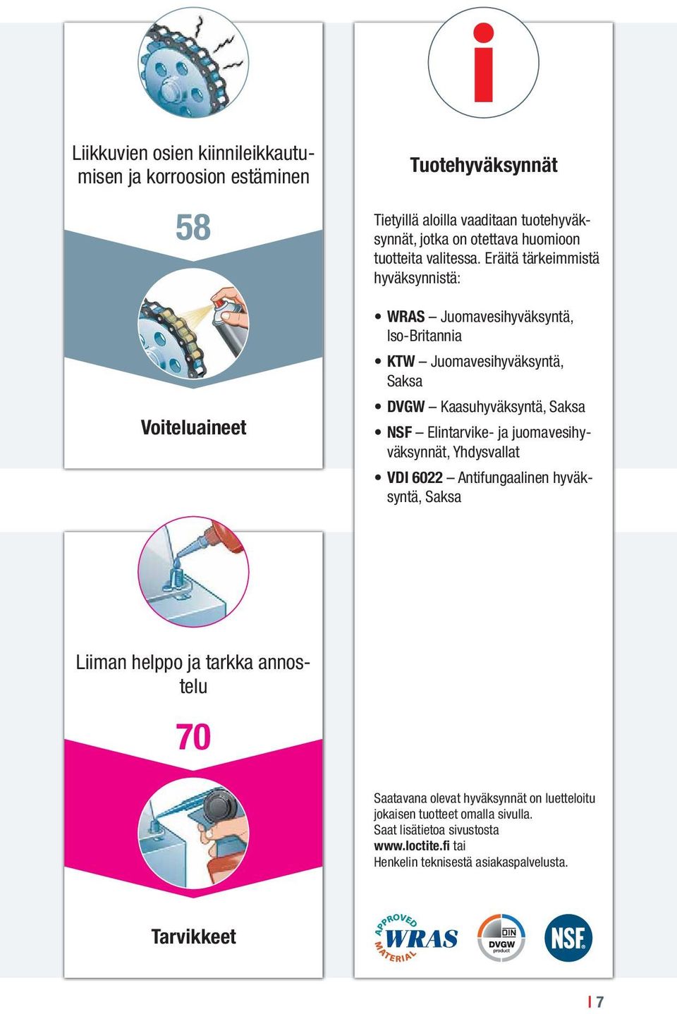 Eräitä tärkeimmistä hyväksynnistä: WRAS Juomavesihyväksyntä, Iso-Britannia KTW Juomavesihyväksyntä, Saksa DVGW Kaasuhyväksyntä, Saksa NSF Elintarvike- ja