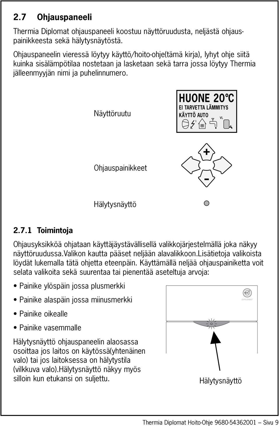 Näyttöruutu HUONE 20 C EI TARVETTA LÄMMITYS KÄYTTÖ AUTO Ohjauspainikkeet Hälytysnäyttö 2.7.1 Toimintoja Ohjausyksikköä ohjataan käyttäjäystävällisellä valikkojärjestelmällä joka näkyy näyttöruudussa.