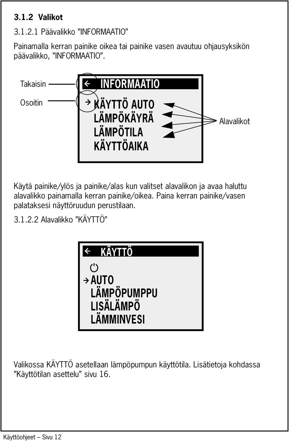 haluttu alavalikko painamalla kerran painike/oikea. Paina kerran painike/vasen palataksesi näyttöruudun perustilaan. 3.1.2.