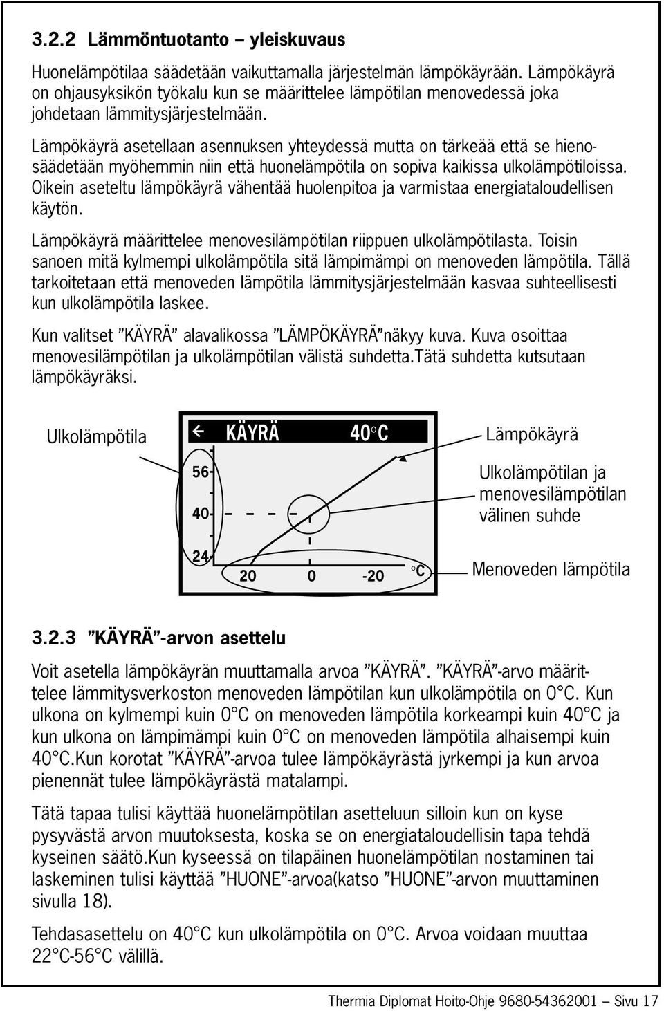 Lämpökäyrä asetellaan asennuksen yhteydessä mutta on tärkeää että se hienosäädetään myöhemmin niin että huonelämpötila on sopiva kaikissa ulkolämpötiloissa.