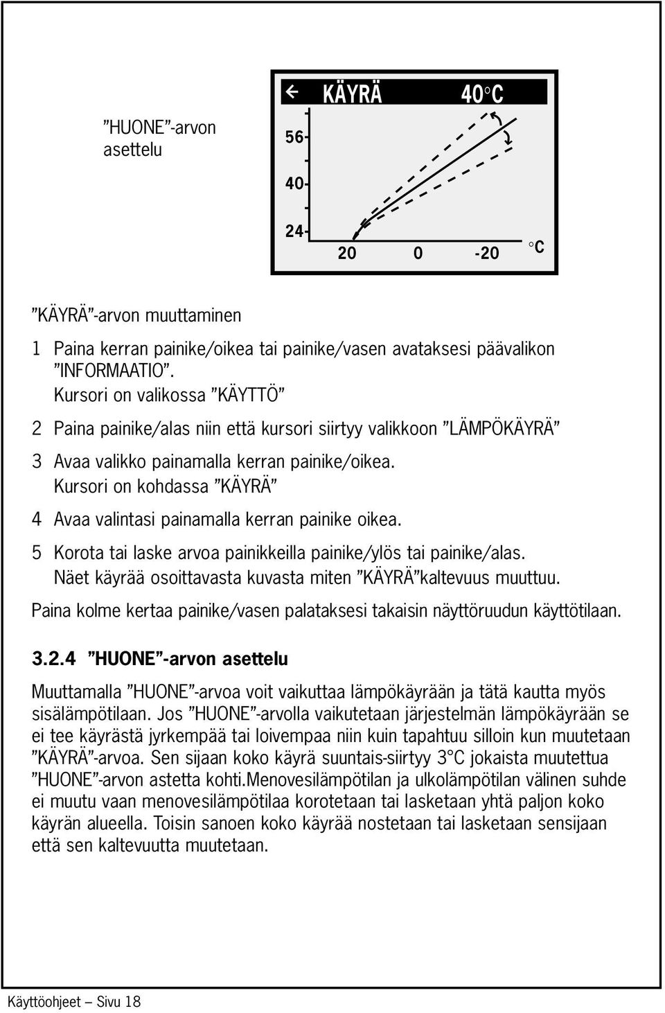 Kursori on kohdassa KÄYRÄ 4 Avaa valintasi painamalla kerran painike oikea. 5 Korota tai laske arvoa painikkeilla painike/ylös tai painike/alas.