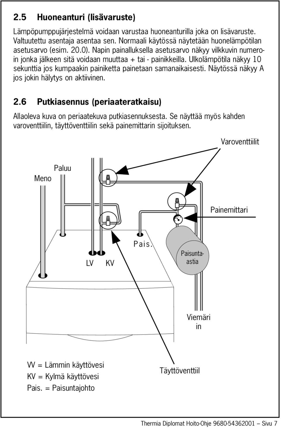 Ulkolämpötila näkyy 10 sekunttia jos kumpaakin painiketta painetaan samanaikaisesti. Näytössä näkyy A jos jokin hälytys on aktiivinen. 2.