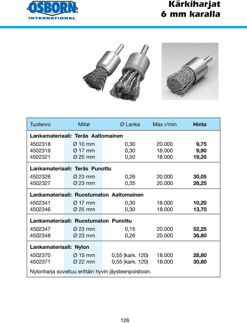 000 26,25 Lankamateriaali: Ruostumaton Aaltomainen 4502341 Ø 17 mm 0,30 18.000 10,20 4502346 Ø 25 mm 0,30 18.