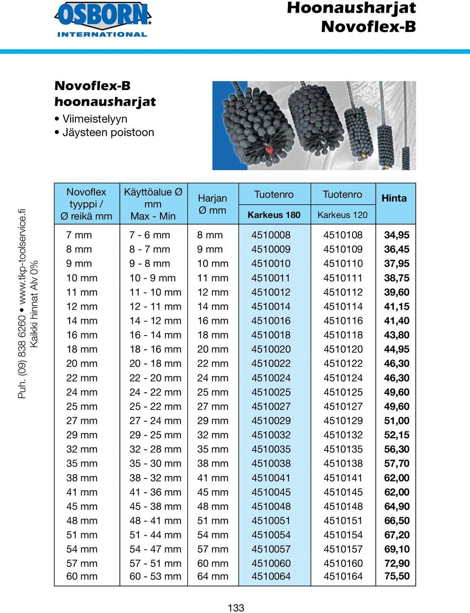 4510009 4510109 36,45 9 mm 9-8 mm 10 mm 4510010 4510110 37,95 10 mm 10-9 mm 11 mm 4510011 4510111 38,75 11 mm 11-10 mm 12 mm 4510012 4510112 39,60 12 mm 12-11 mm 14 mm 4510014 4510114 41,15 14 mm