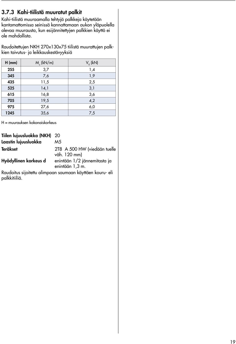 Raudoitettujen NKH 270xx tiilistä muurattujen palkkien taivutus- ja leikkauskestävyyksiä H (mm) M u (kn/m) V 0 (kn) 255 3,7 1,4 345 7,6 1,9 435 11,5 2,5 525 14,1 3,1 615 16,8 3,6