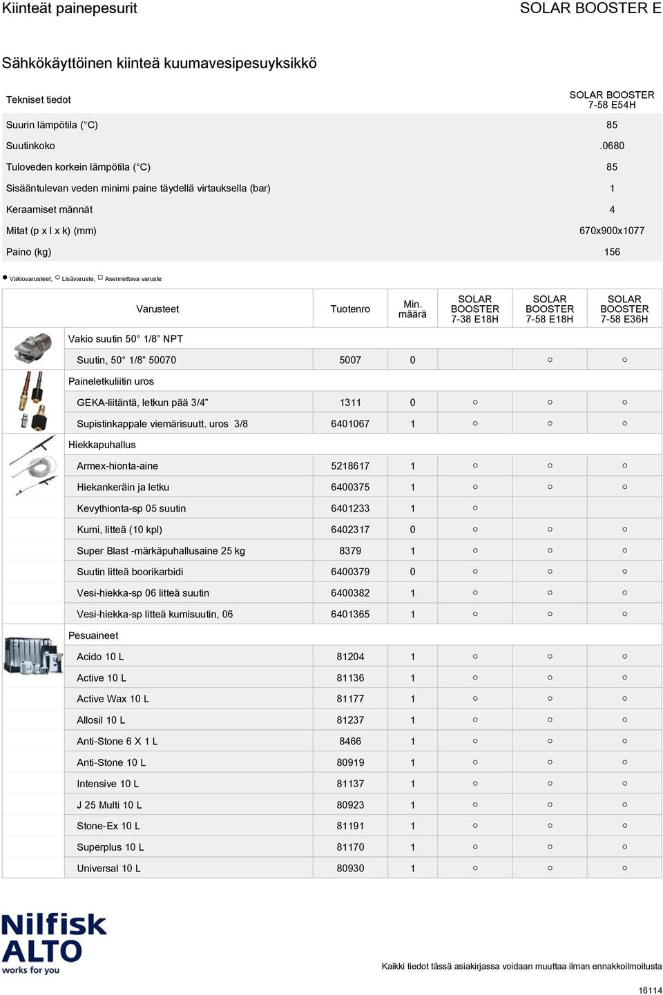 Lisävaruste, Asennettava varuste Vakio suutin 50 1/8 NPT Suutin, 50 1/8 50070 5007 0 Paineletkuliitin uros GEKA-liitäntä, letkun pää 3/4 1311 0 Supistinkappale viemärisuutt.