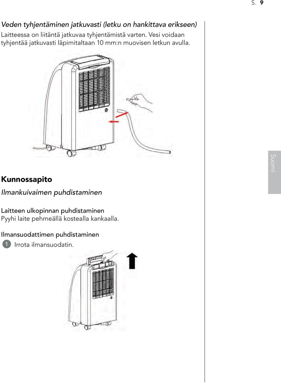 Vesi voidaan tyhjentää jatkuvasti läpimitaltaan 10 mm:n muovisen letkun avulla.