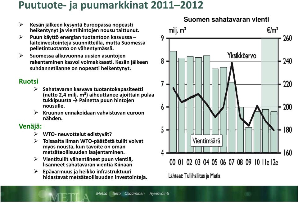 Kesän jälkeen suhdannetilanne on nopeasti heikentynyt. Ruotsi Sahatavaran kasvava tuotantokapasiteetti (netto 2,4 milj. m 3 ) aiheuttanee ajoittain pulaa tukkipuusta Painetta puun hintojen nousulle.