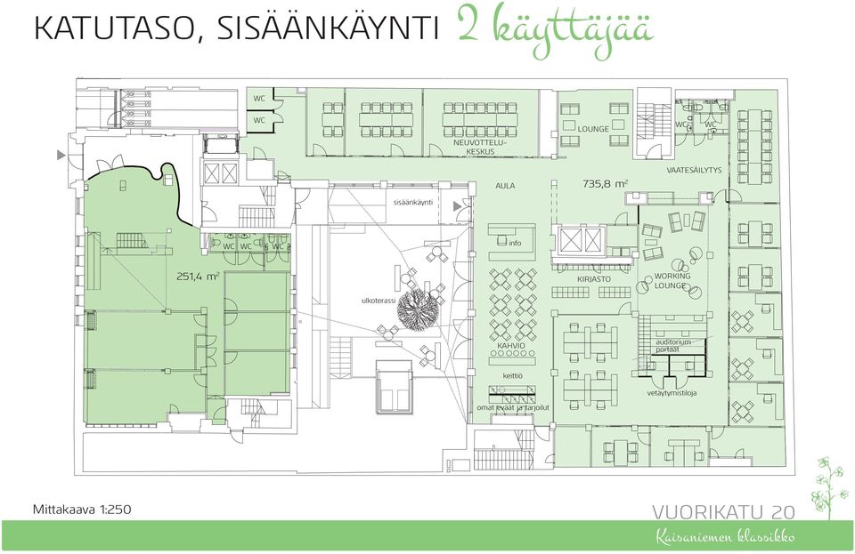 m 2 KIRJASTO WORKING LOUNGE ulkoterassi auditorium portaat