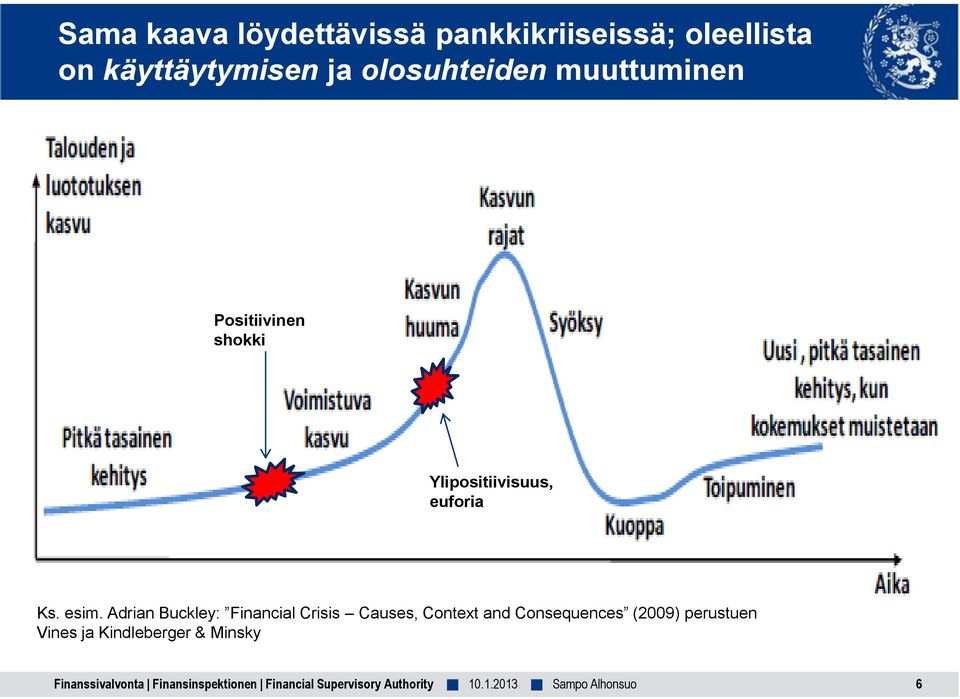 Ylipositiivisuus, euforia Ks. esim.