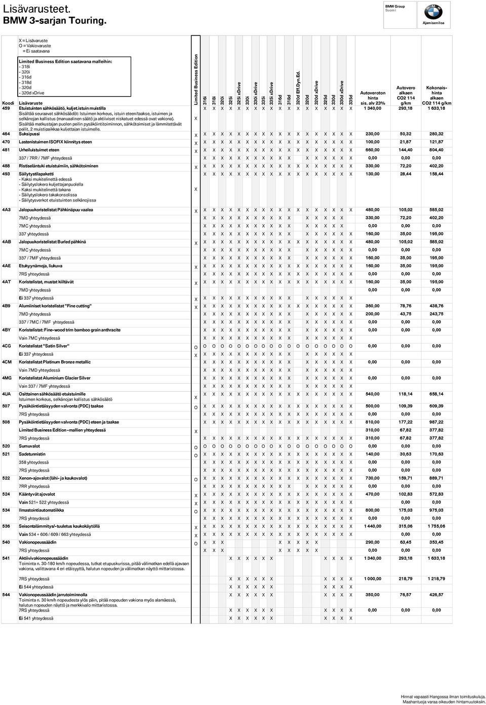 istuin muistilla 1 340,00 293,18 1 633,18 Sisältää seuraavat sähkösäädöt: Istuimen korkeus, istuin eteen/taakse, istuimen ja selkänojan kallistus (manuaalinen säätö ja aktiiviset niskatuet edessä