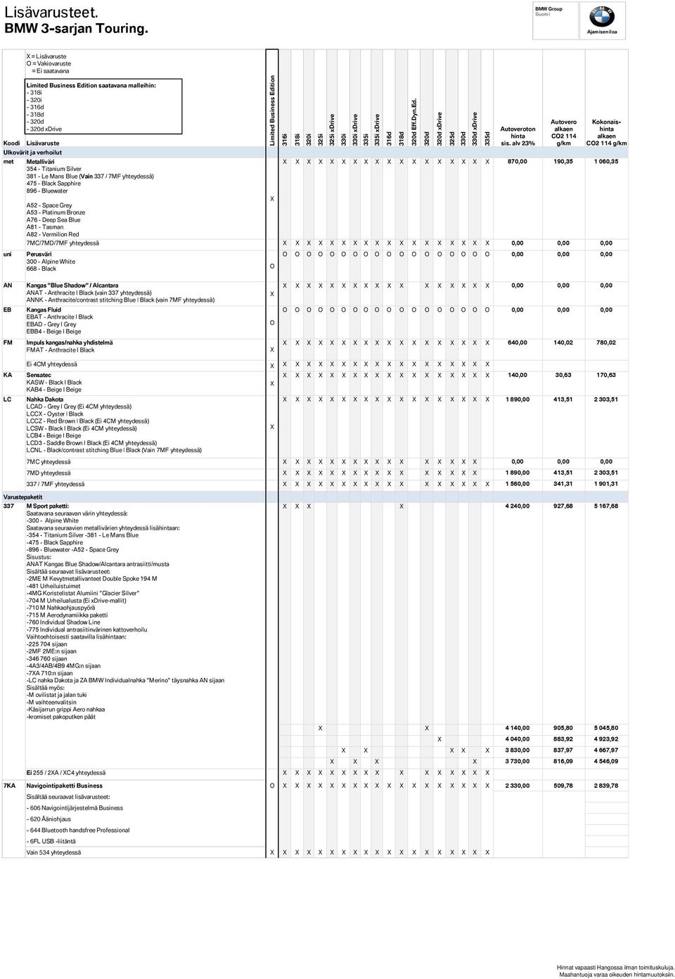 / 7MF yhteydessä) 475 - Black Sapphire 896 - Bluewater A52 - Space Grey A53 - Platinum Bronze A76 - Deep Sea Blue A81 - Tasman A82 - Vermilion Red Limited Business Edition xdrive Eff.Dyn.Ed. xdrive hinta sis.