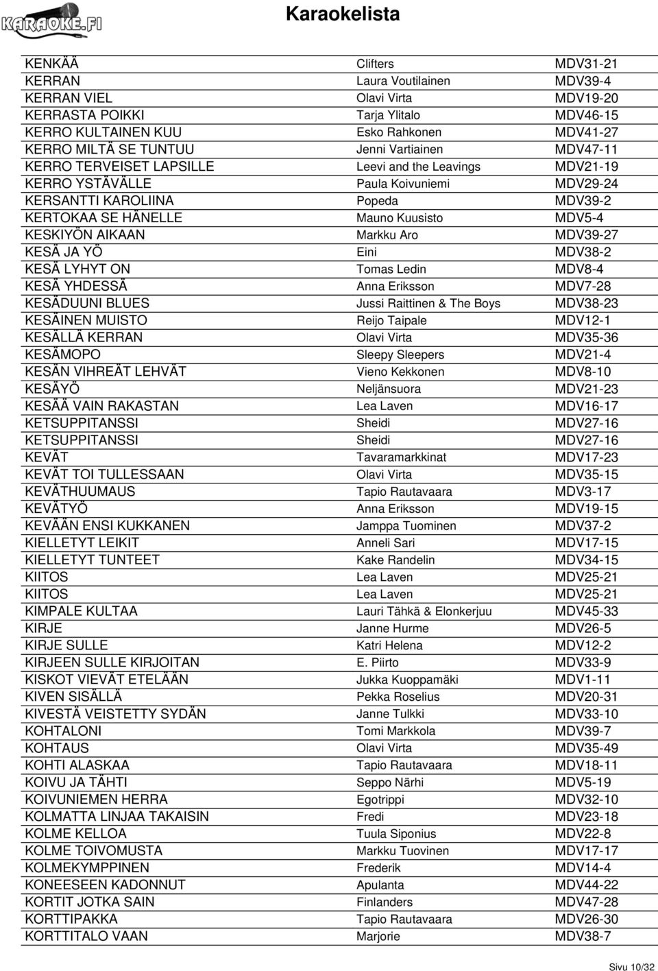 MDV5-4 KESKIYÖN AIKAAN Markku Aro MDV39-27 KESÄ JA YÖ Eini MDV38-2 KESÄ LYHYT ON Tomas Ledin MDV8-4 KESÄ YHDESSÄ Anna Eriksson MDV7-28 KESÄDUUNI BLUES Jussi Raittinen & The Boys MDV38-23 KESÄINEN