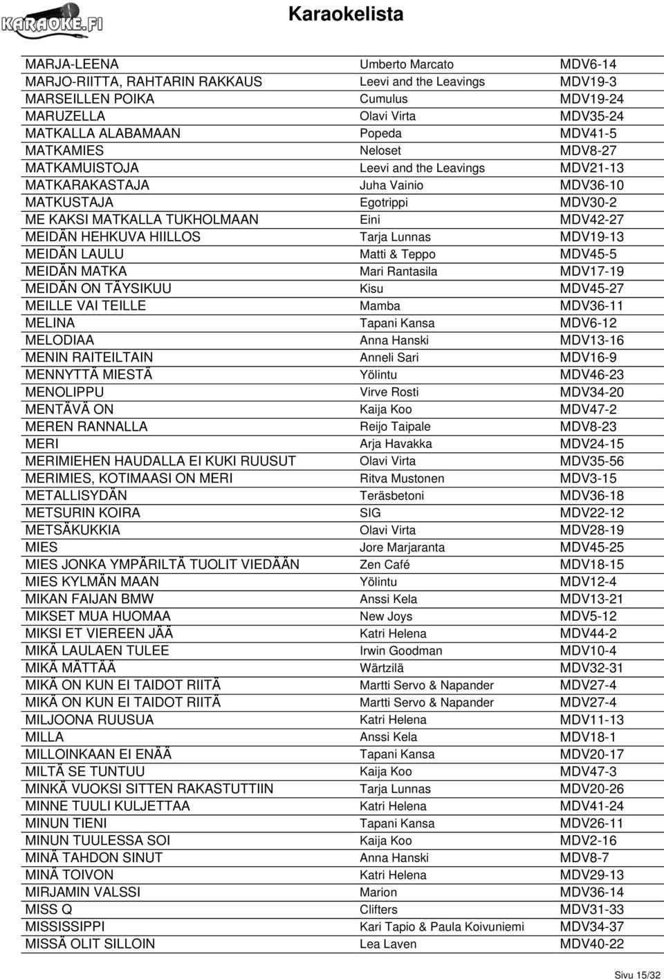 HIILLOS Tarja Lunnas MDV19-13 MEIDÄN LAULU Matti & Teppo MDV45-5 MEIDÄN MATKA Mari Rantasila MDV17-19 MEIDÄN ON TÄYSIKUU Kisu MDV45-27 MEILLE VAI TEILLE Mamba MDV36-11 MELINA Tapani Kansa MDV6-12