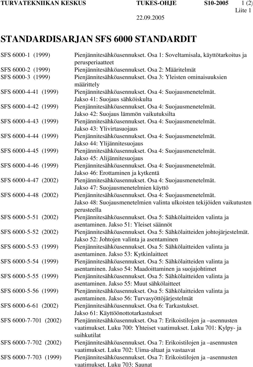 (1999) SFS 6000-6-61 (2002) SFS 6000-7-701 (2002) SFS 6000-7-702 (2002) SFS 6000-7-703 (1999) Pienjännitesähköasennukset.