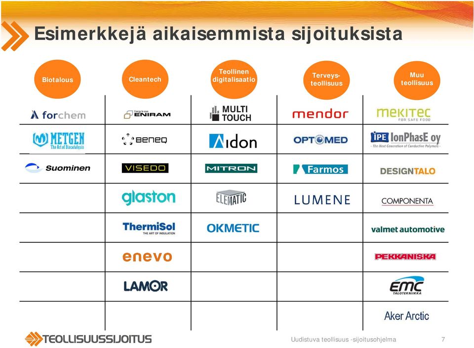 digitalisaatio Terveysteollisuus Muu