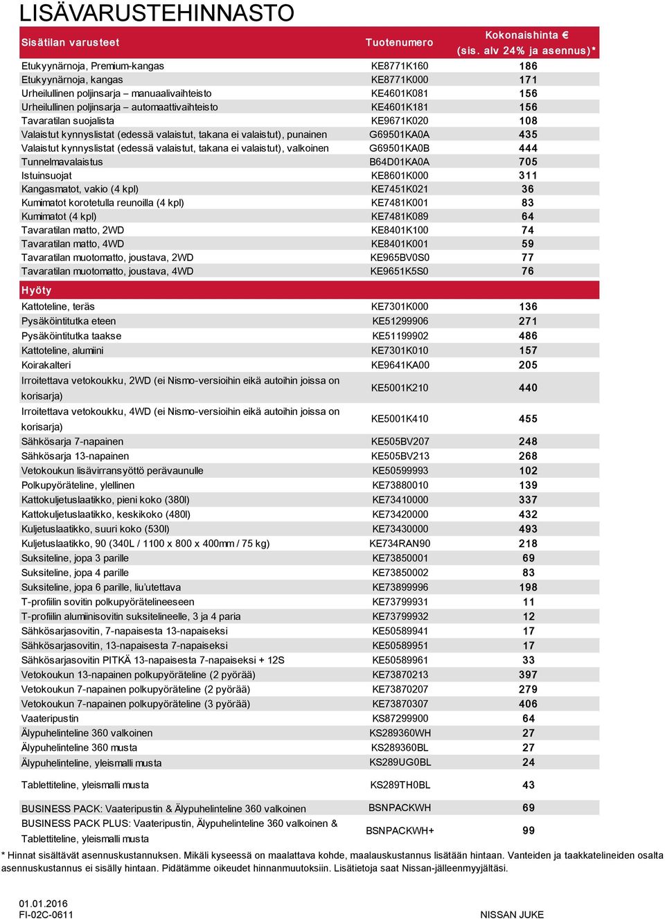 automaattivaihteisto KE4601K181 156 Tavaratilan suojalista KE9671K020 108 Valaistut kynnyslistat (edessä valaistut, takana ei valaistut), punainen G69501KA0A 435 Valaistut kynnyslistat (edessä