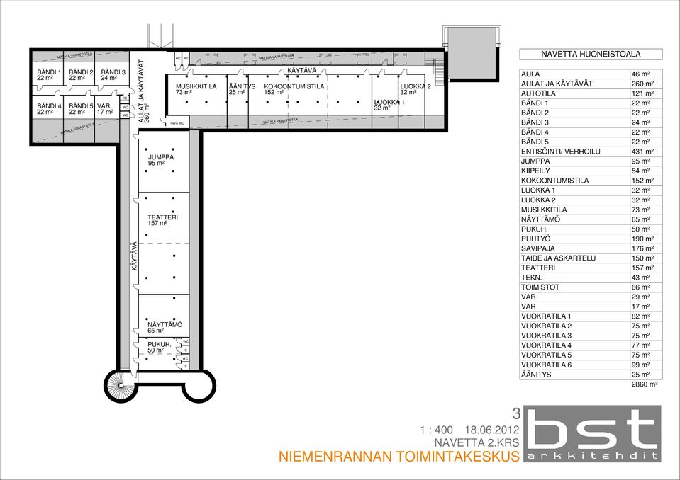 50 m² MUSIIKKITILA 73 m² INVA S S ÄÄNITYS 25 m² KÄYTÄVÄ KOKOONTUMISTILA 152 m² MATALA VARASTOTILA LUOKKA 1 32 m² LUOKKA 2 32 m² AULA 46 m² AULAT JA KÄYTÄVÄT 260 m² AUTOTILA 121 m² BÄNDI 1 22 m² BÄNDI