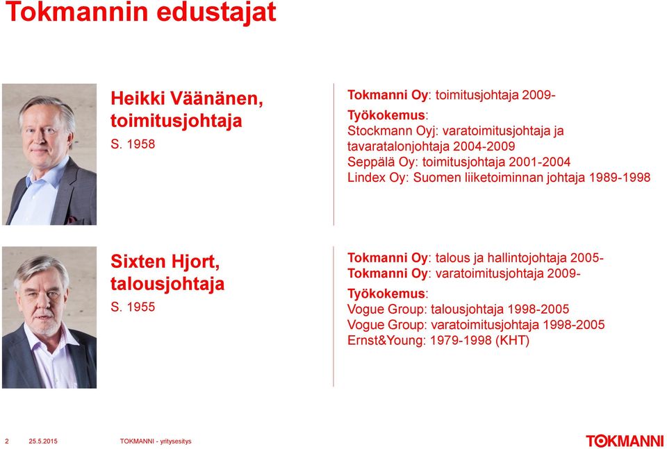 Oy: toimitusjohtaja 2001-2004 Lindex Oy: Suomen liiketoiminnan johtaja 1989-1998 Sixten Hjort, talousjohtaja S.