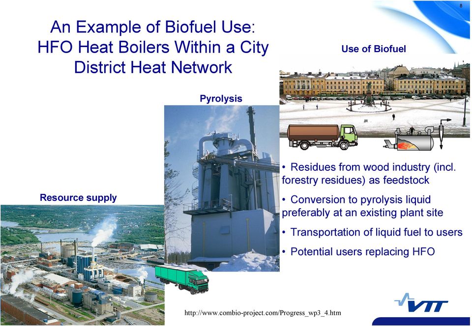 forestry residues) as feedstock Conversion to pyrolysis liquid preferably at an existing