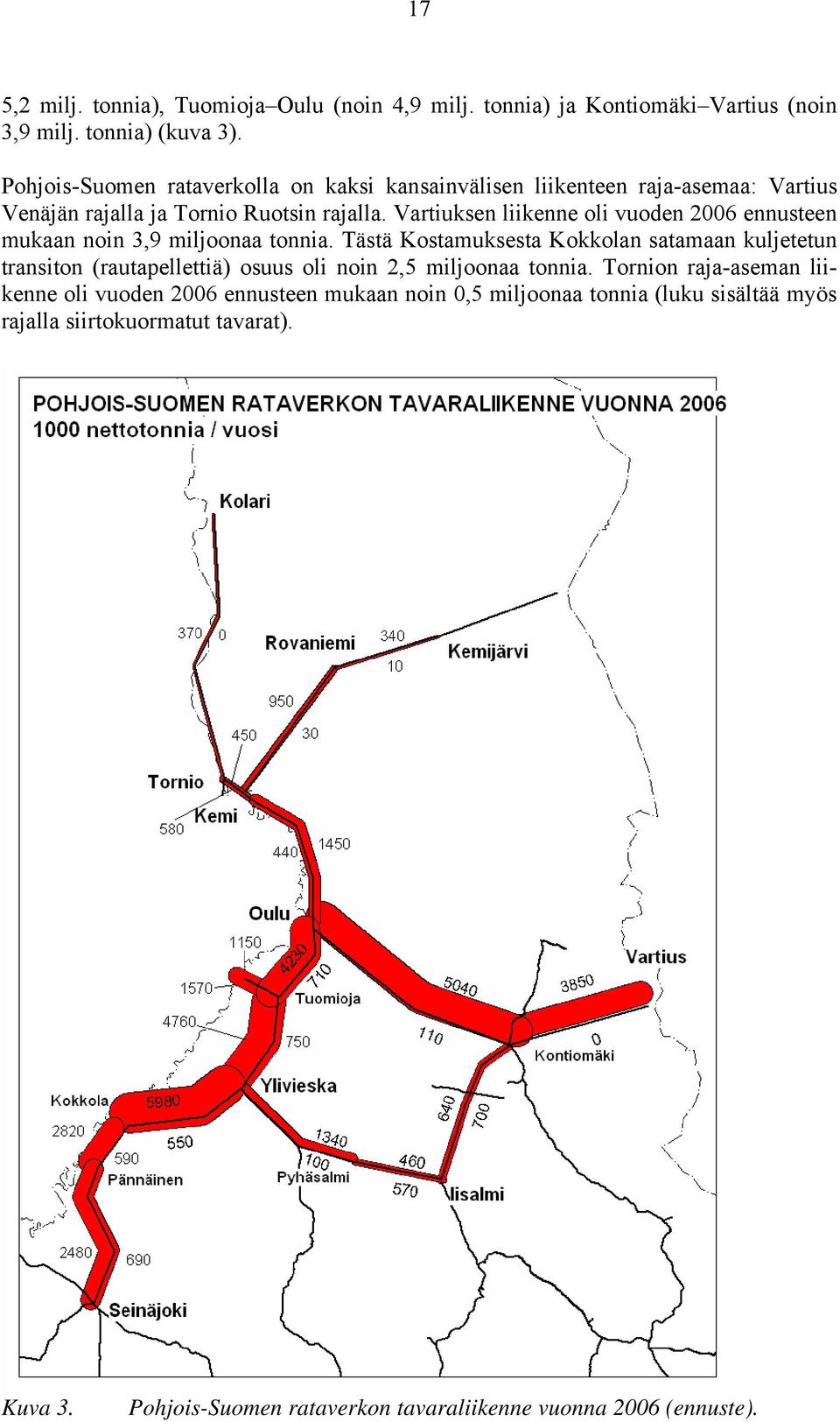 Vartiuksen liikenne oli vuoden 2006 ennusteen mukaan noin 3,9 miljoonaa tonnia.