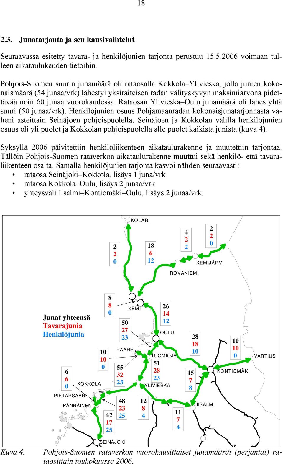 vuorokaudessa. Rataosan Ylivieska Oulu junamäärä oli lähes yhtä suuri (50 junaa/vrk). Henkilöjunien osuus Pohjamaanradan kokonaisjunatarjonnasta väheni asteittain Seinäjoen pohjoispuolella.