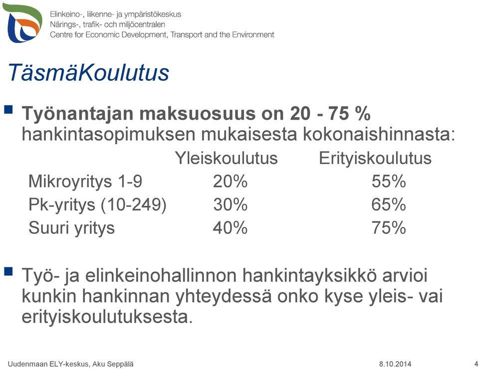 Suuri yritys 40% 75% Erityiskoulutus Työ- ja elinkeinohallinnon hankintayksikkö