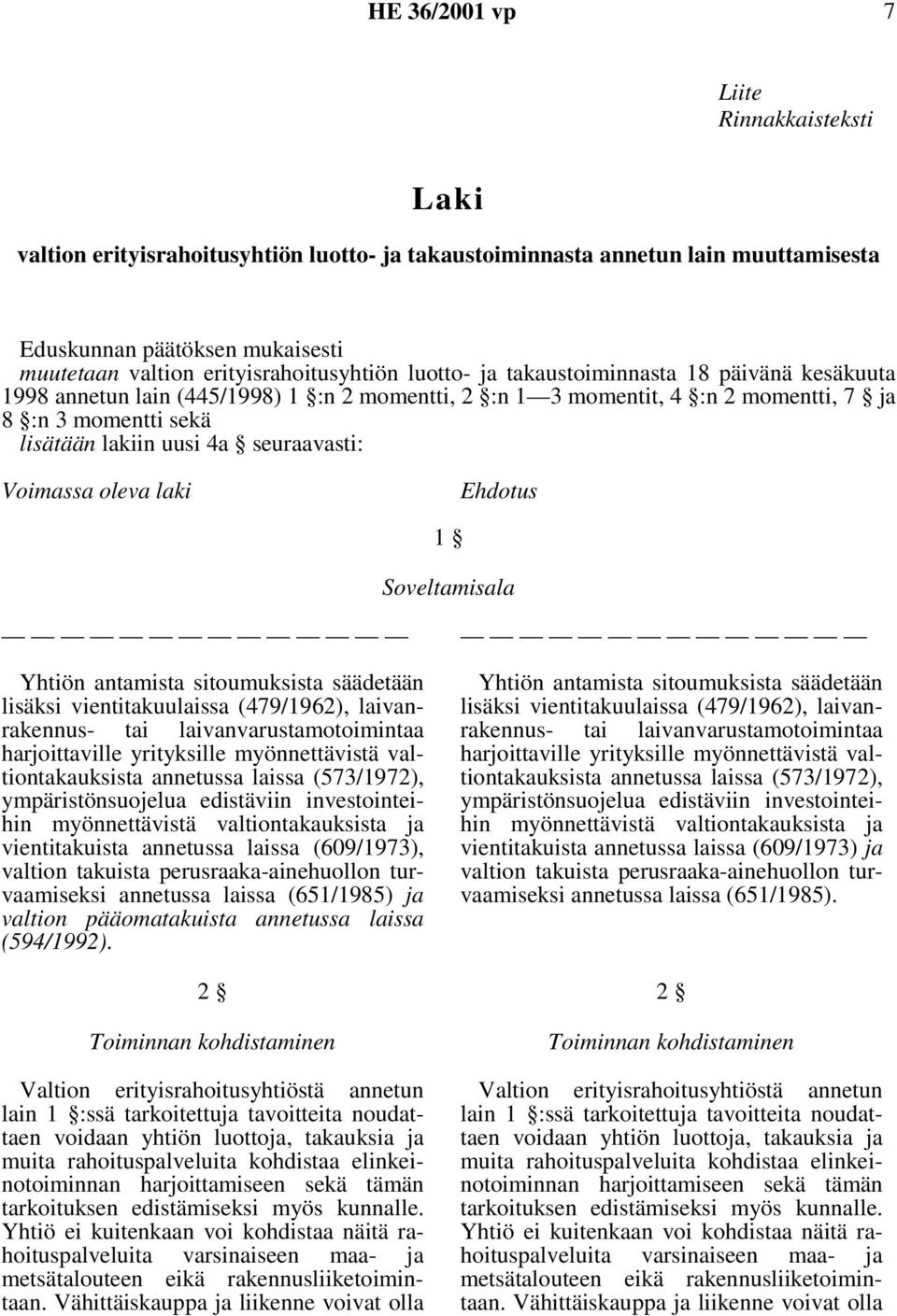 laki Ehdotus 1 Soveltamisala Yhtiön antamista sitoumuksista säädetään lisäksi vientitakuulaissa (479/1962), laivanrakennus- tai laivanvarustamotoimintaa harjoittaville yrityksille myönnettävistä