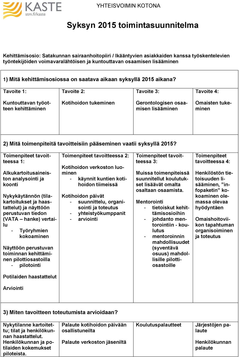 Tavoite 1: Tavoite 2: Tavoite 3: Tavoite 4: Kuntouttavan työotteen kehittäminen Kotihoidon tukeminen Gerontologisen osaamisen lisääminen Omaisten tukeminen 2) Mitä toimenpiteitä tavoitteisiin